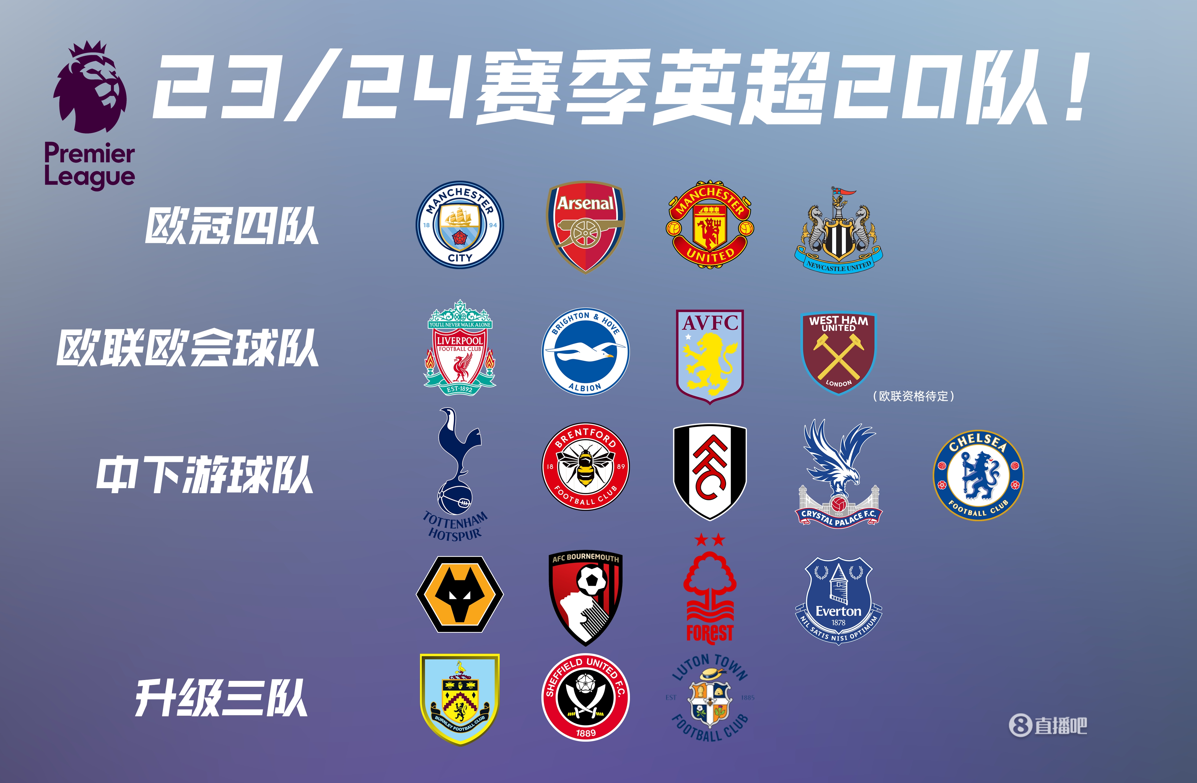 ESPN：费内巴切队长扬达什涉赌被捕，据称是通过他人下注