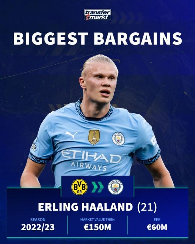 哈登：保罗被裁我也很困惑和震惊，但这不是我能控制的