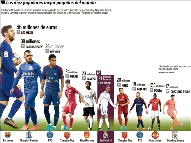 海纳：穆勒未来可以接替我成为拜仁主席，他对俱乐部了如指掌